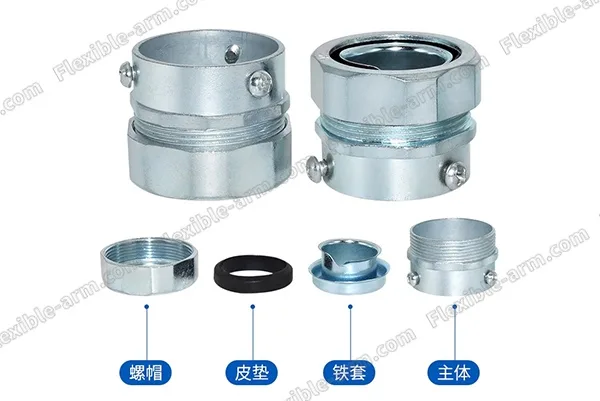 Rigid conduit connectors for Rigid conduit connectors production review