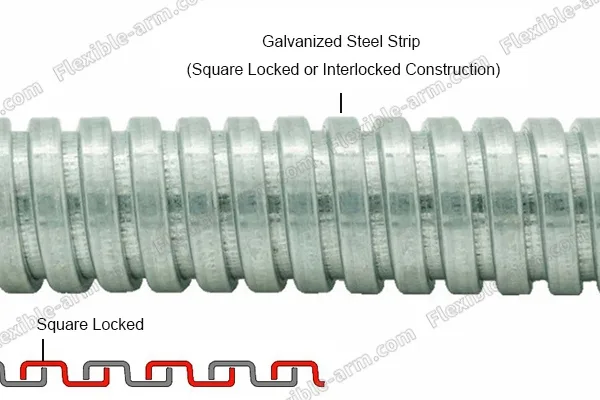 Square locked conduit for Galvanized steel square-locked flexible metal conduit