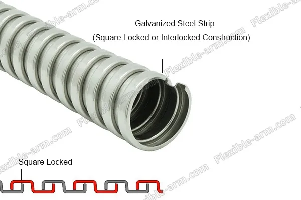 Square Locked Flex Conduit hardware detail for OEM procurement review