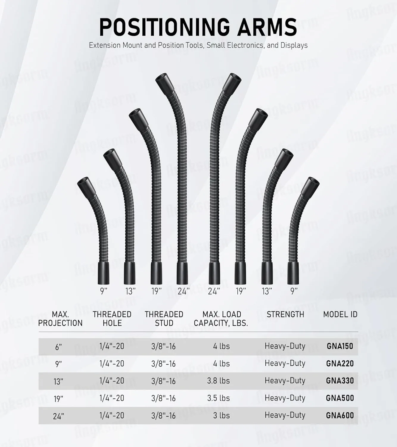 Flexible Metal Gooseneck Holder product detail for OEM flexible arm and gooseneck tubing review